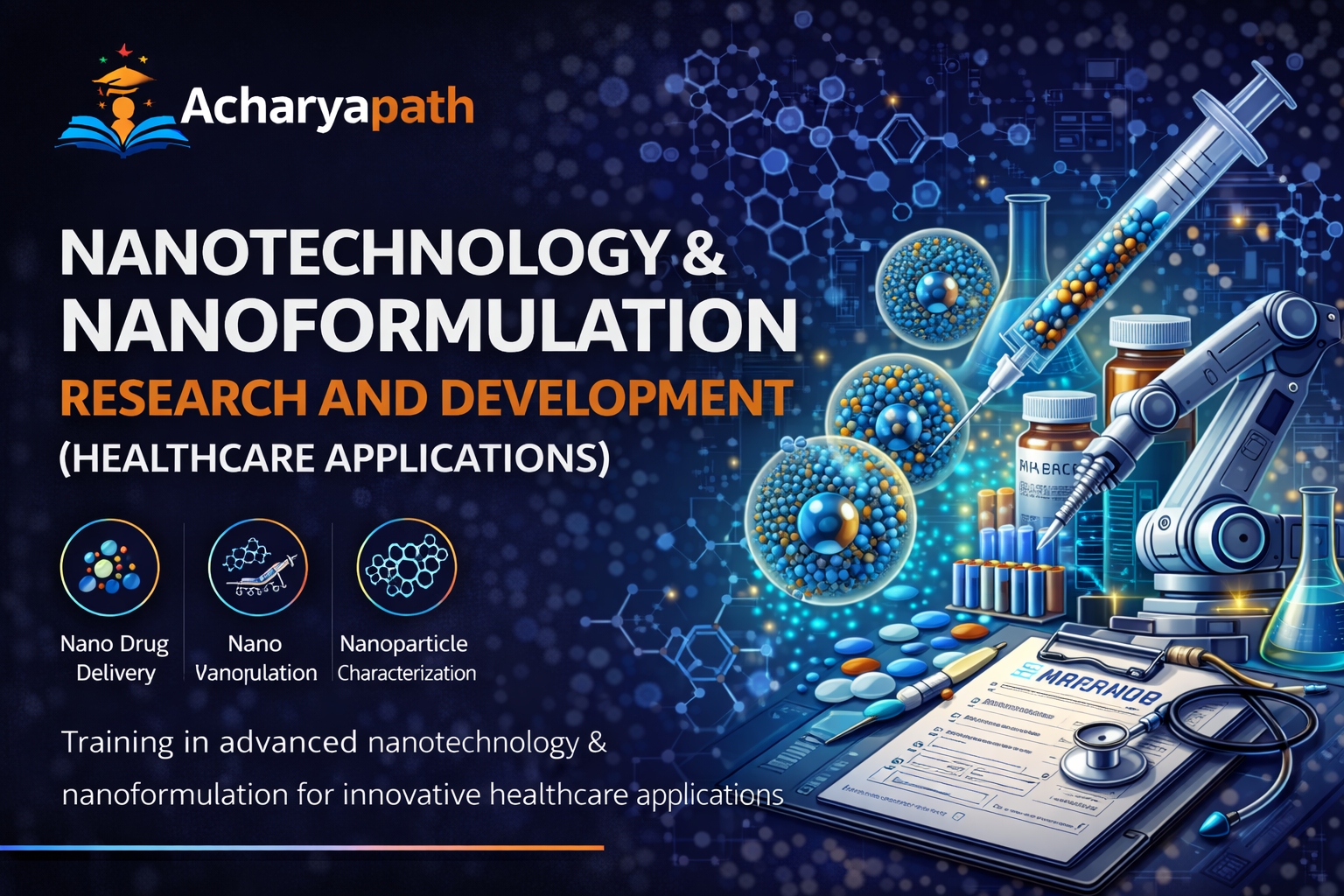 Nano-Formulation Research & Development